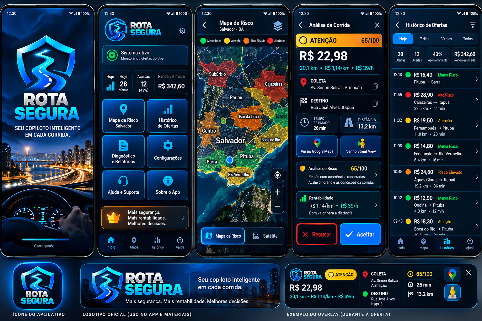 Telas do aplicativo ROTA SEGURA